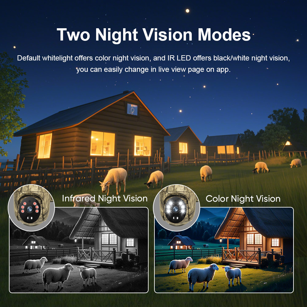 LS VISION 2K 태양광 보안 카메라 야외 4G  - Outdoor Hunting Camera Wireless 리뷰 및 가격