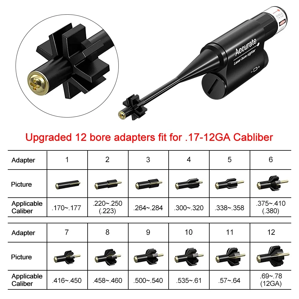 레드 그린 레이저 사이트 보어 사이터 키트 콜리메이터  - Laser Boresighter Kit 리뷰 및 가격