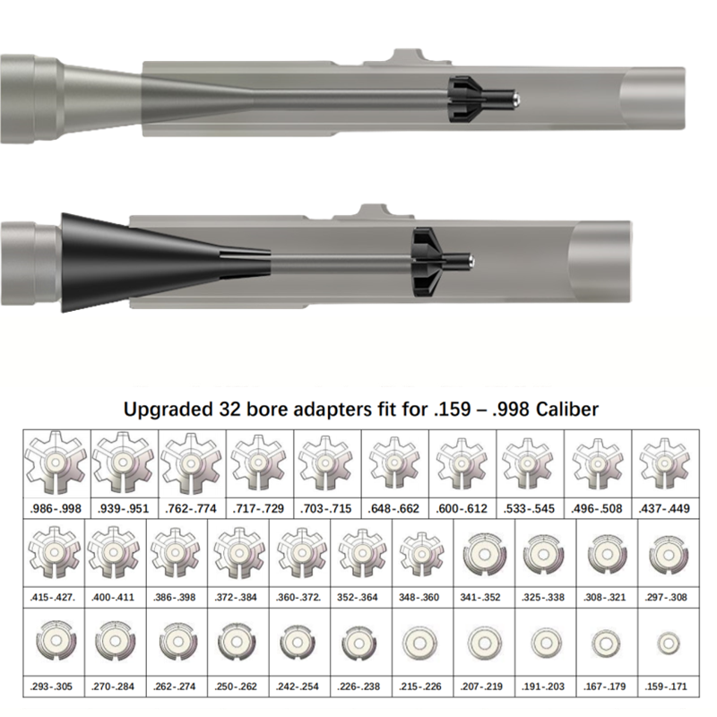전술 레이저 Boresighter 키트 .177 ~ . - Laser Boresighter Kit 리뷰 및 가격